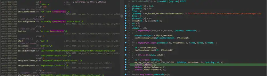 استمرار الخدمة عن بعد (المصدر - Splunk)